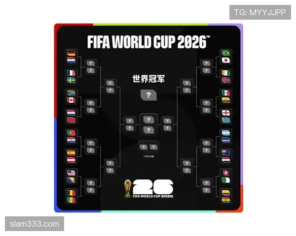 2026世界杯32强名单回顾：小组赛结束后淘汰赛对阵成型