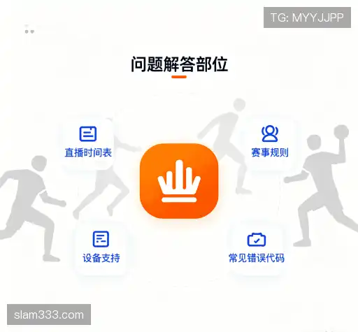 问题索引表